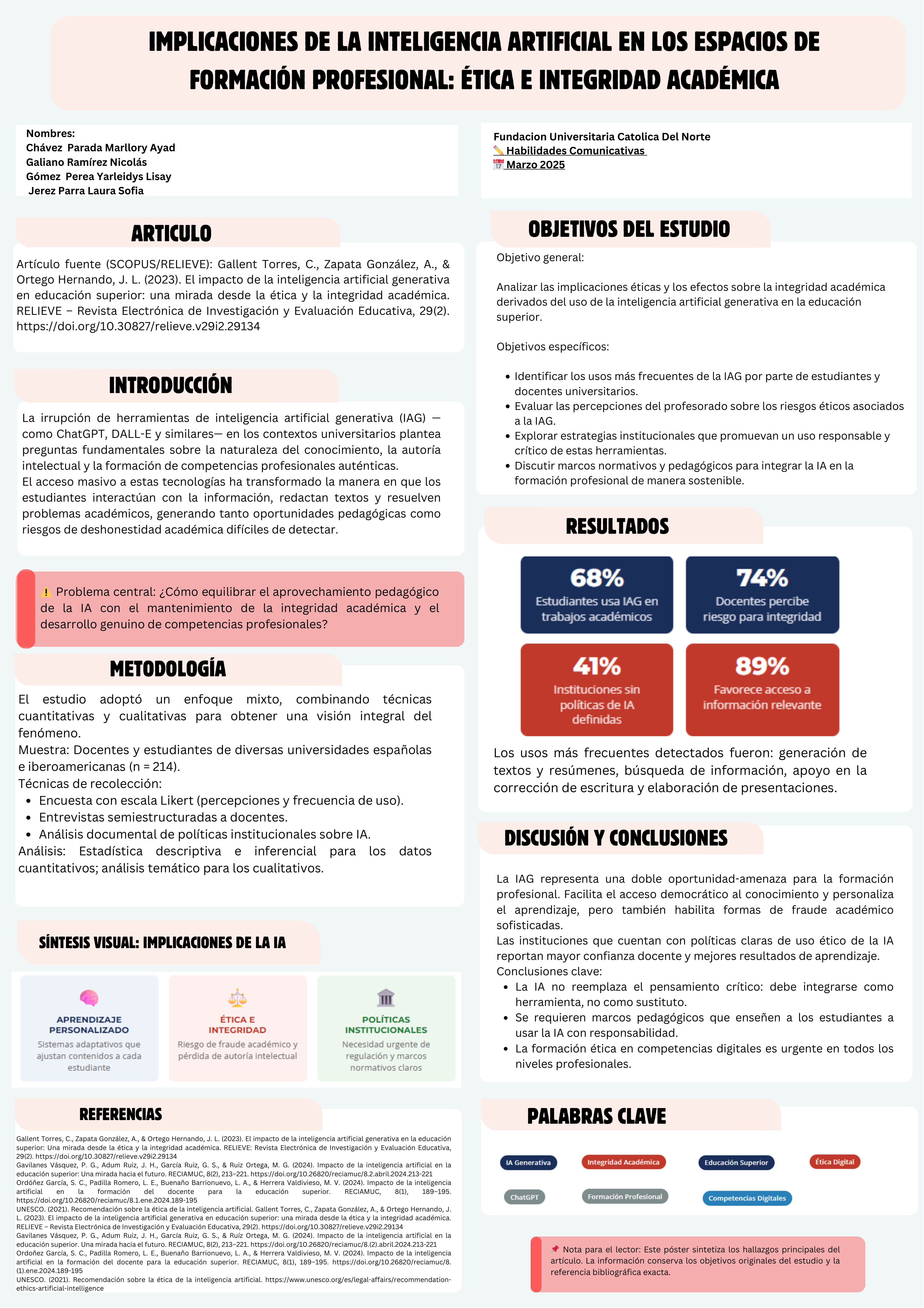 Póster científico: Implicaciones de la Inteligencia Artificial en los Espacios de Formación Profesional — Ética e Integridad Académica